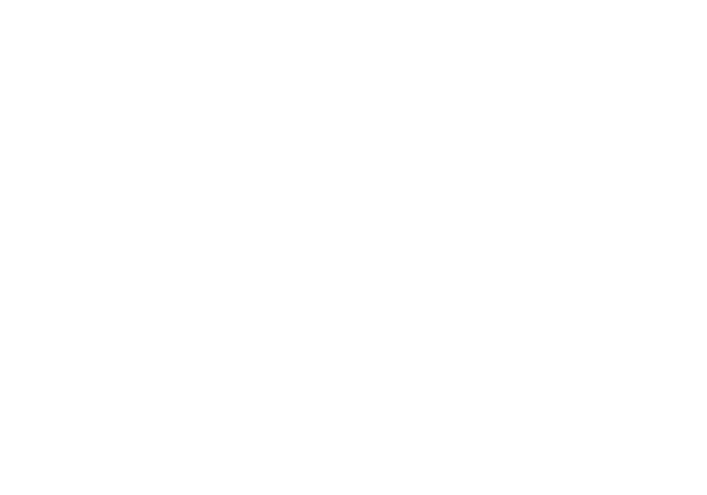 Novia Finland